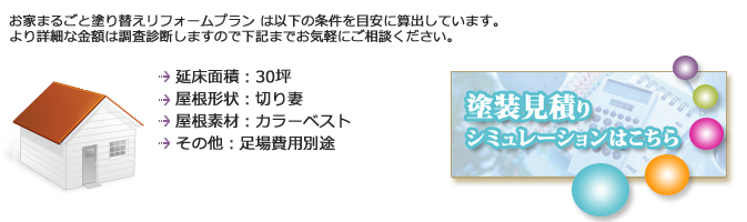 �h�����ς� �V�~�����[�V�����͂�����