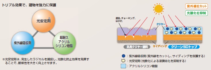 ���ϋv�E���ό�