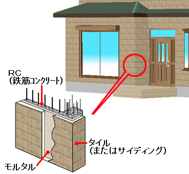 �`�k�b�̊O�Ǎ\��